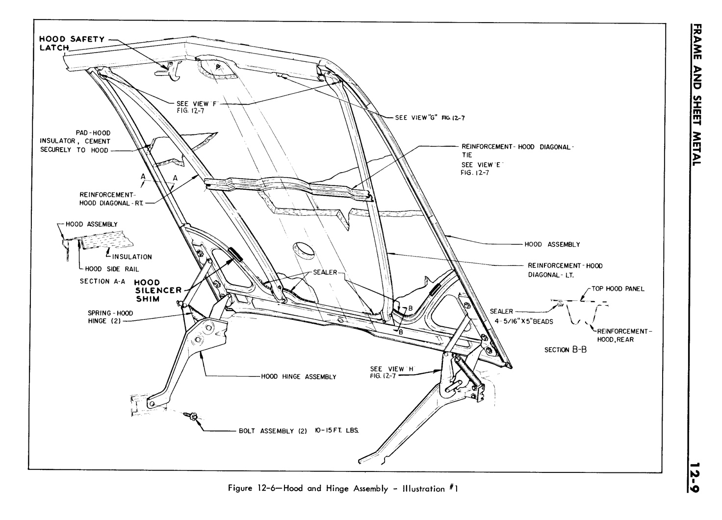 n_12 1961 Buick Shop Manual - Frame & Sheet Metal-009-009.jpg